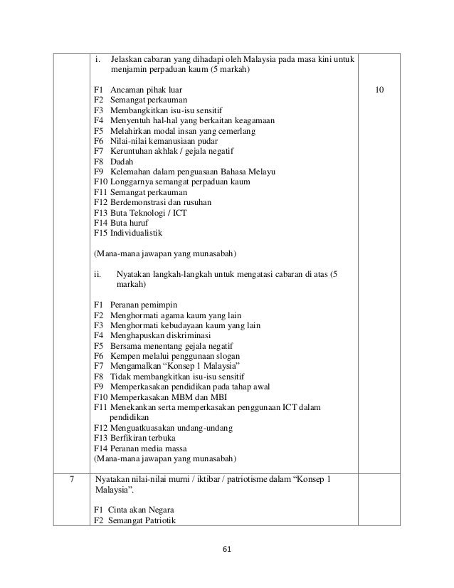 jawapan asah otak susun nama buah 37 jawapan asah otak susun nama buah 7