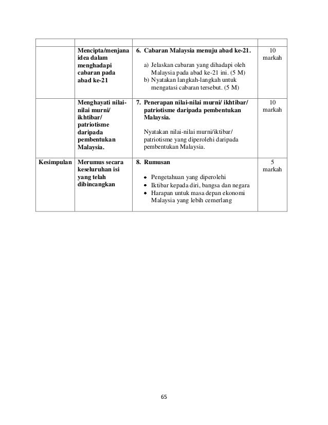 contoh soalan pt3 negeri terengganu 35 contoh soalan pt3 negeri terengganu 94