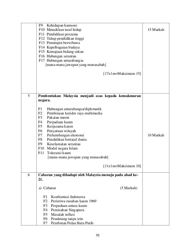 jawapan kelas sejarah cikgu meriam yusoff tingkatan 3 bab 1 48 jawapan kelas sejarah cikgu meriam yusoff tingkatan 3 bab 1 27