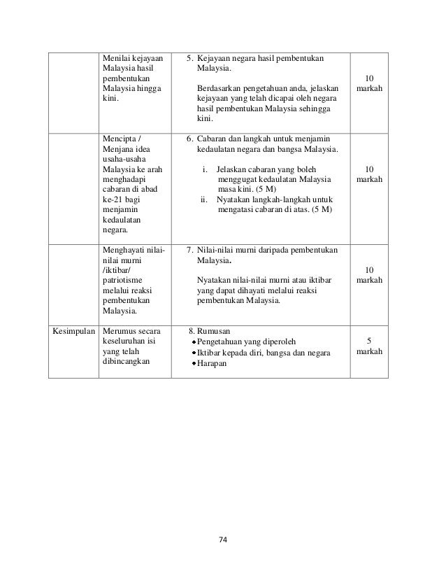 contoh soalan peperiksaan perkhidmatan awam gred n41 73 contoh soalan peperiksaan perkhidmatan awam gred n41 45