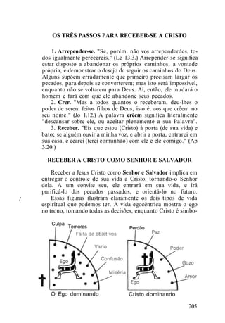 OS TRÊS PASSOS PARA RECEBER-SE A CRISTO
1. Arrepender-se. "Se, porém, não vos arrependerdes, to-
dos igualmente perecereis." (Lc 13.3.) Arrepender-se significa
estar disposto a abandonar os próprios caminhos, a vontade
própria, e demonstrar o desejo de seguir os caminhos de Deus.
Alguns supõem erradamente que primeiro precisam largar os
pecados, para depois se converterem; mas isto será impossível,
enquanto não se voltarem para Deus. Aí, então, ele mudará o
homem e fará com que ele abandone seus pecados.
2. Crer. "Mas a todos quantos o receberam, deu-lhes o
poder de serem feitos filhos de Deus, isto é, aos que crêem no
seu nome." (Jo 1.12.) A palavra crêem significa literalmente
"descansar sobre ele, ou aceitar plenamente a sua Palavra".
3. Receber. "Eis que estou (Cristo) à porta (de sua vida) e
bato; se alguém ouvir a minha voz, e abrir a porta, entrarei em
sua casa, e cearei (terei comunhão) com ele e ele comigo." (Ap
3.20.)
/
RECEBER A CRISTO COMO SENHOR E SALVADOR
Receber a Jesus Cristo como Senhor e Salvador implica em
entregar o controle de sua vida a Cristo, tornando-o Senhor
dela. A um convite seu, ele entrará em sua vida, e irá
purificá-lo dos pecados passados, e orientá-lo no futuro.
Essas figuras ilustram claramente os dois tipos de vida
espiritual que podemos ter. A vida egocêntrica mostra o ego
no trono, tomando todas as decisões, enquanto Cristo é simbo-
Culpa
Temores Perdão
O Ego dominando Cristo dominando
205
 