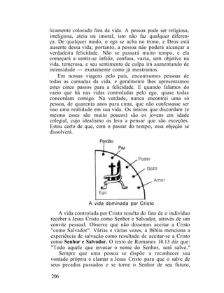 licamente colocado fora da vida. A pessoa pode ser religiosa,
irreligiosa, ateia ou imoral, isto não faz qualquer diferen-
ça. De qualquer modo, o ego se acha no trono, e Deus está
ausente dessa vida; portanto, a pessoa não poderá alcançar a
verdadeira felicidade. Não se passará muito tempo, e ela
começará a sentir-se infeliz, confusa, vazia, sem objetivo na
vida, temerosa, e seu sentimento de culpa irá aumentando de
intensidade — exatamente como já mostramos.
Em nossas viagens pelo país, encontramos pessoas de
todas as camadas da vida, e geralmente lhes apresentamos
estes cinco passos para a felicidade. E quando falamos do
vazio que há nas vidas controladas pelo ego, quase todas
concordam comigo. Na verdade, nunca encontrei uma só
pessoa, de quarenta anos para cima, que não confessasse ser
isso uma realidade em sua vida. Os únicos que discordam (e
mesmo esses são muito poucos) são os jovens em idade
colegial, cujo idealismo os leva a pensar que são exceções.
Estou certo de que, com o passar do tempo, essa objeção se
dissolverá.
Perdão
l
| Paz
A vida dominada por Cristo
A vida controlada por Cristo resulta do fato de o indivíduo
receber a Jesus Cristo como Senhor e Salvador, através de um
convite pessoal. Observe que não dissemos aceitar a Cristo
"como Salvador". Várias e várias vezes, a Bíblia menciona a
experiência de salvação como resultado de aceitar-se a Cristo
como Senhor e Salvador. O texto de Romanos 10.13 diz que:
"Todo aquele que invocar o nome do Senhor, será salvo."
Sempre que uma pessoa se dispõe a reconhecer sua
vontade própria e clamar a Jesus Cristo para que o salve de
seus pecados passados e se torne o Senhor de seu futuro,
206
 