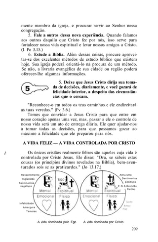 mente membro da igreja, e procurar servir ao Senhor nessa
congregação.
5. Fale a outros dessa nova experiência. Quando falamos
aos outros daquilo que Cristo fez por nós, isso serve para
fortalecer nossa vida espiritual e levar nossos amigos a Cristo.
(1 Pe 3.15.)
6. Estude a Bíblia. Além dessas coisas, procure aprovei-
tar-se dos excelentes métodos de estudo bíblico que existem
hoje. Sua igreja poderá orientá-lo na procura de um método.
Se não, a livraria evangélica de sua cidade ou região poderá
oferecer-lhe algumas informações.
/
5. Deixe que Jesus Cristo dirija sua toma-
da de decisões, diariamente, e você gozará de
felicidade interior, a despeito das circunstân-
cias que o cercam.
"Reconhece-o em todos os teus caminhos e ele endireitará
as tuas veredas." (Pv 3.6.)
Temos que convidar a Jesus Cristo para que entre em
nosso coração apenas uma vez, mas, passar a ele o controle de
nossa vida será um ato de entrega diária. Ele quer ajudar-nos
a tomar todas as decisões, para que possamos gozar ao
máximo a felicidade que ele preparou para nós.
A VIDA FELIZ — A VIDA CONTROLADA POR CRISTO
Os únicos cristãos realmente felizes são aqueles cuja vida é
controlada por Cristo Jesus. Ele disse: "Ora, se sabeis estas
cousas (os princípios divinos revelados na Bíblia), bem-aven-
turados sois se as praticardes." (Jo 13.17.)
Ressentimento
Ingratidão
Sentimentos,
negativos
Infelicidade
Amargura
Temores
Altruísmo
Sentimentos
positivos
E Q A Gratidão
Perdão
A vida dominada pelo Ego A vida dominada por Cristo
209
 