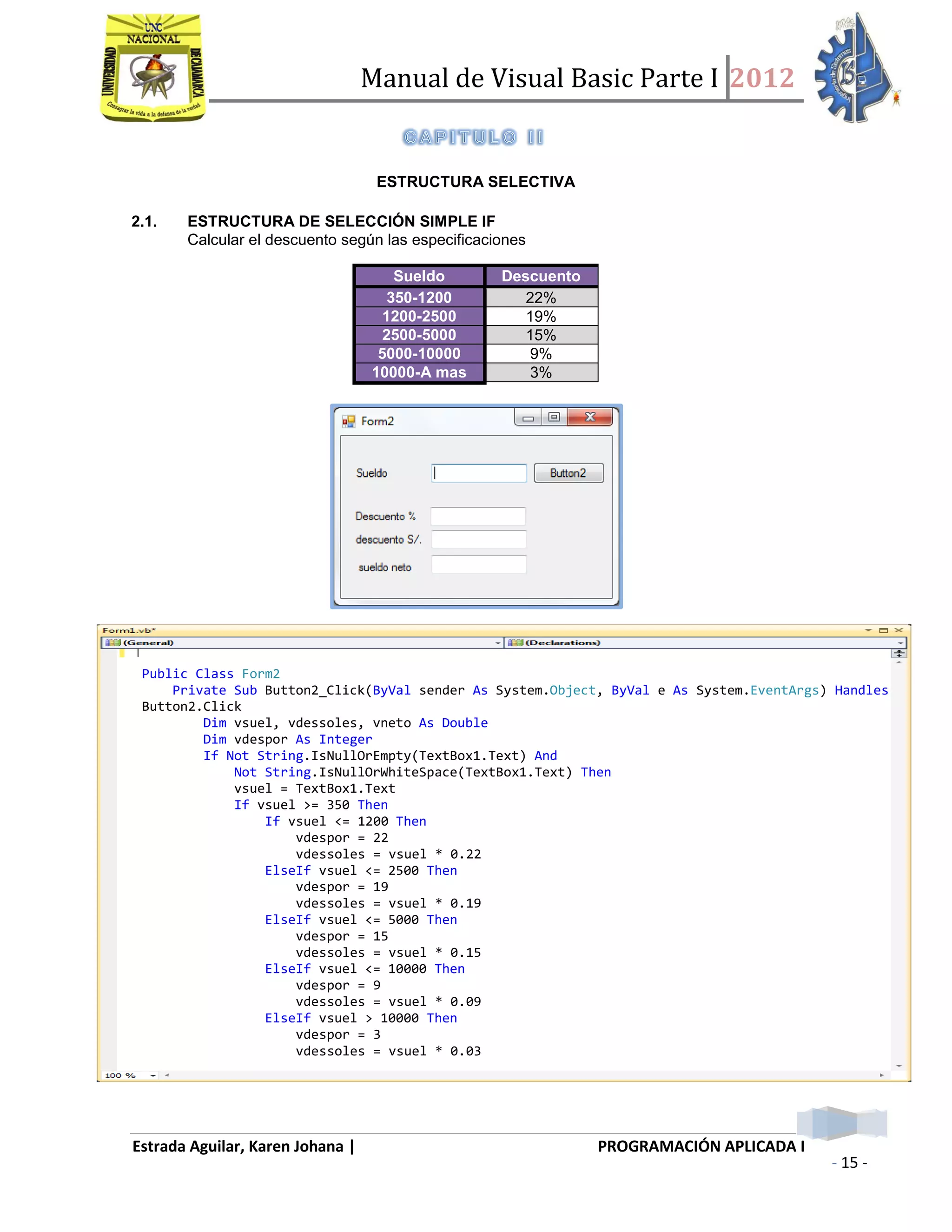 Manual de Visual Basic Parte I 2012
Estrada Aguilar, Karen Johana | PROGRAMACIÓN APLICADA I
- 15 -
ESTRUCTURA SELECTIVA
2.1. ESTRUCTURA DE SELECCIÓN SIMPLE IF
Calcular el descuento según las especificaciones
Sueldo Descuento
350-1200 22%
1200-2500 19%
2500-5000 15%
5000-10000 9%
10000-A mas 3%
Public Class Form2
Private Sub Button2_Click(ByVal sender As System.Object, ByVal e As System.EventArgs) Handles
Button2.Click
Dim vsuel, vdessoles, vneto As Double
Dim vdespor As Integer
If Not String.IsNullOrEmpty(TextBox1.Text) And
Not String.IsNullOrWhiteSpace(TextBox1.Text) Then
vsuel = TextBox1.Text
If vsuel >= 350 Then
If vsuel <= 1200 Then
vdespor = 22
vdessoles = vsuel * 0.22
ElseIf vsuel <= 2500 Then
vdespor = 19
vdessoles = vsuel * 0.19
ElseIf vsuel <= 5000 Then
vdespor = 15
vdessoles = vsuel * 0.15
ElseIf vsuel <= 10000 Then
vdespor = 9
vdessoles = vsuel * 0.09
ElseIf vsuel > 10000 Then
vdespor = 3
vdessoles = vsuel * 0.03
 