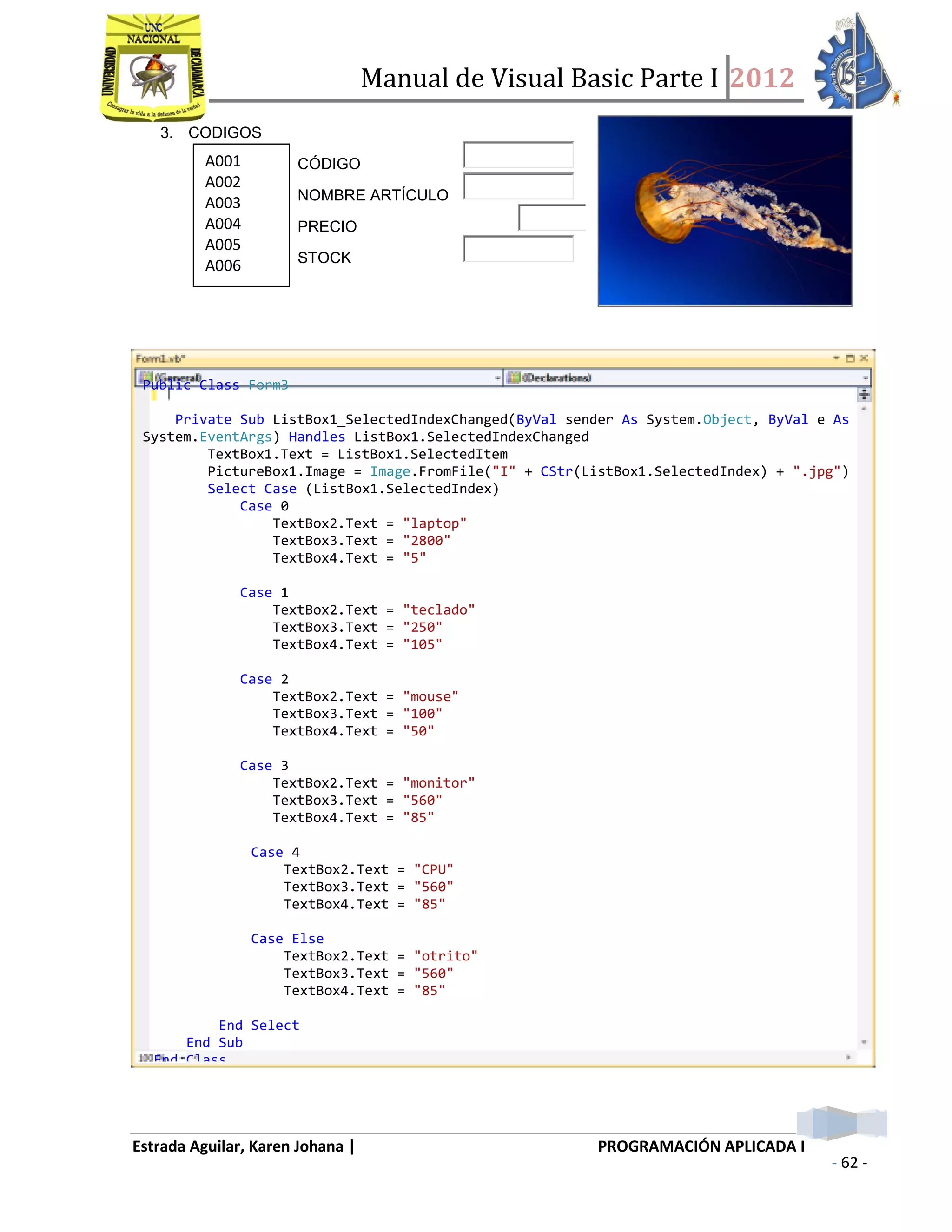 Manual de Visual Basic Parte I 2012
Estrada Aguilar, Karen Johana | PROGRAMACIÓN APLICADA I
- 62 -
3. CODIGOS
CÓDIGO
NOMBRE ARTÍCULO
PRECIO
STOCK
A001
A002
A003
A004
A005
A006
Public Class Form3
Private Sub ListBox1_SelectedIndexChanged(ByVal sender As System.Object, ByVal e As
System.EventArgs) Handles ListBox1.SelectedIndexChanged
TextBox1.Text = ListBox1.SelectedItem
PictureBox1.Image = Image.FromFile("I" + CStr(ListBox1.SelectedIndex) + ".jpg")
Select Case (ListBox1.SelectedIndex)
Case 0
TextBox2.Text = "laptop"
TextBox3.Text = "2800"
TextBox4.Text = "5"
Case 1
TextBox2.Text = "teclado"
TextBox3.Text = "250"
TextBox4.Text = "105"
Case 2
TextBox2.Text = "mouse"
TextBox3.Text = "100"
TextBox4.Text = "50"
Case 3
TextBox2.Text = "monitor"
TextBox3.Text = "560"
TextBox4.Text = "85"
Case 4
TextBox2.Text = "CPU"
TextBox3.Text = "560"
TextBox4.Text = "85"
Case Else
TextBox2.Text = "otrito"
TextBox3.Text = "560"
TextBox4.Text = "85"
End Select
End Sub
End Class
 