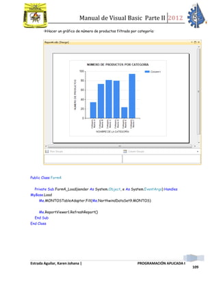 Manual de Visual Basic Parte II 2012
Estrada Aguilar, Karen Johana | PROGRAMACIÓN APLICADA I
109
Hacer un gráfico de número de productos filtrado por categoría:
Public Class Form4
Private Sub Form4_Load(sender As System.Object, e As System.EventArgs) Handles
MyBase.Load
Me.MONTOSTableAdapter.Fill(Me.NorthwindDataSet9.MONTOS)
Me.ReportViewer1.RefreshReport()
End Sub
End Class
 