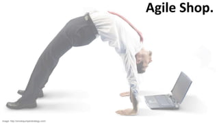 Agile Shop.
image: http://smokejumperstrategy.com/
 