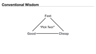 Fast
CheapGood
“Pick Two!”
Conventional Wisdom
 