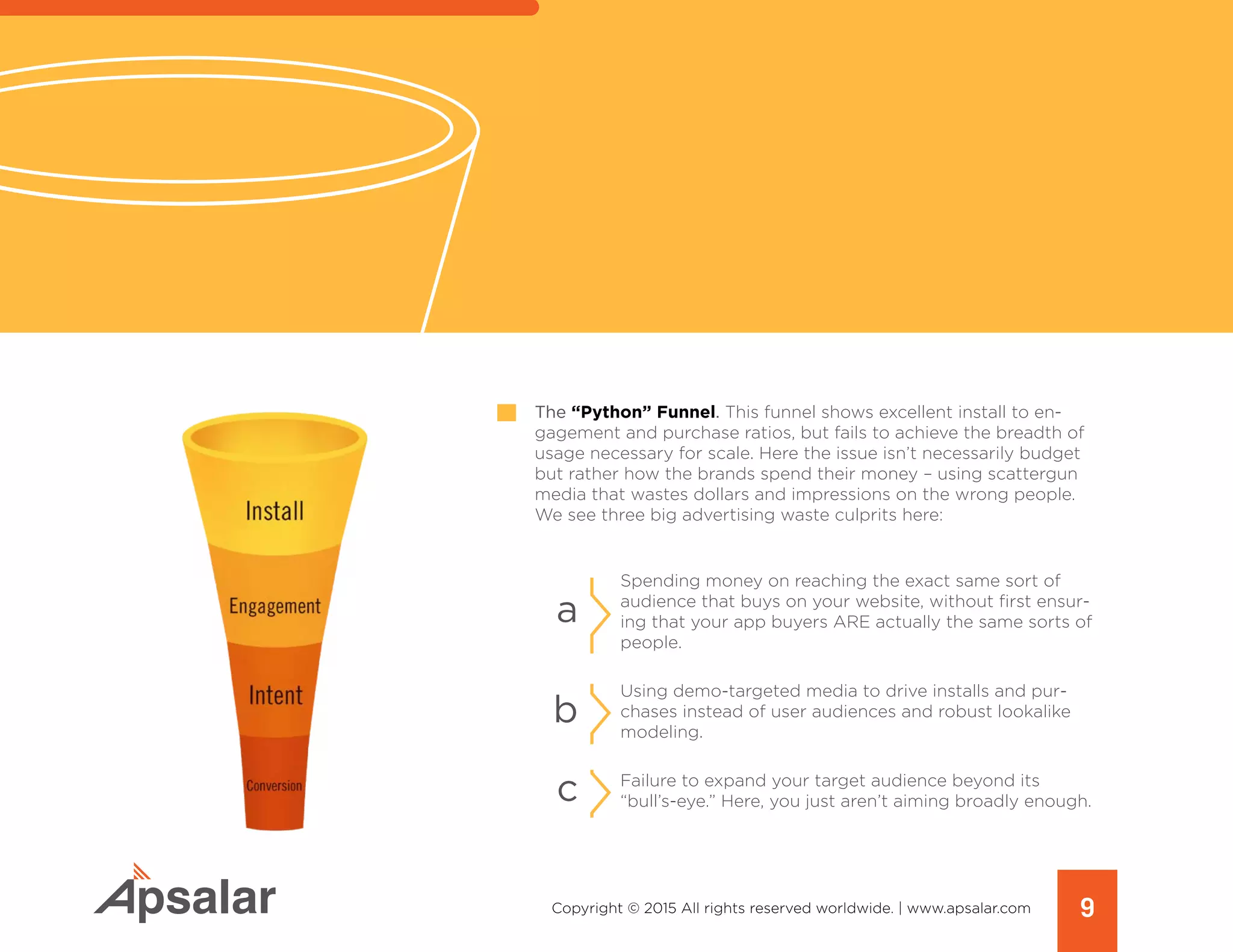 9Copyright © 2015 All rights reserved worldwide. | www.apsalar.com
•	 The “Python” Funnel. This funnel shows excellent install to en-
gagement and purchase ratios, but fails to achieve the breadth of
usage necessary for scale. Here the issue isn’t necessarily budget
but rather how the brands spend their money – using scattergun
media that wastes dollars and impressions on the wrong people.
We see three big advertising waste culprits here:
Spending money on reaching the exact same sort of
audience that buys on your website, without first ensur-
ing that your app buyers ARE actually the same sorts of
people.
Using demo-targeted media to drive installs and pur-
chases instead of user audiences and robust lookalike
modeling.
Failure to expand your target audience beyond its
“bull’s-eye.” Here, you just aren’t aiming broadly enough.
a
b
c
 