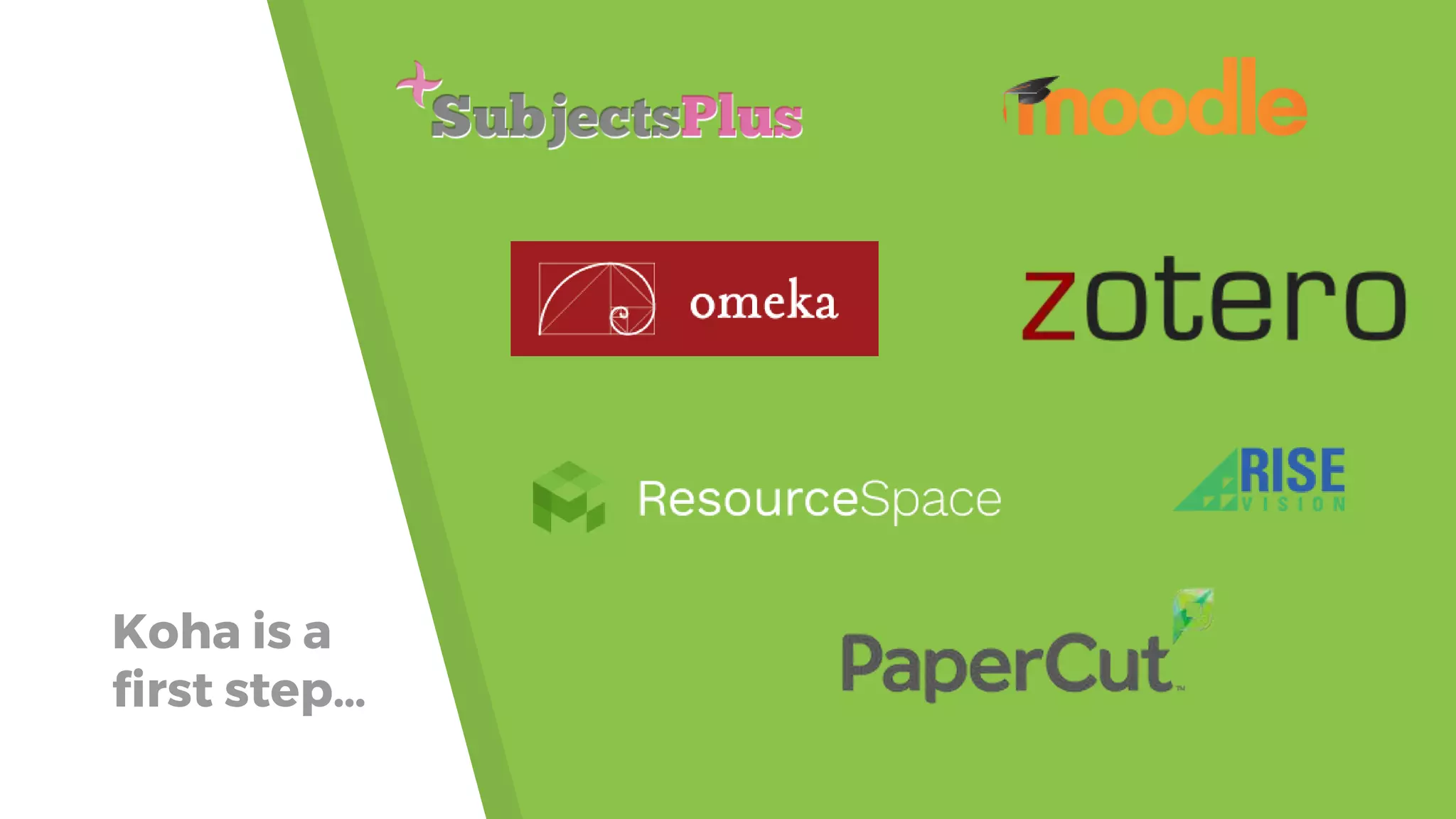 Koha is a
first step…
 