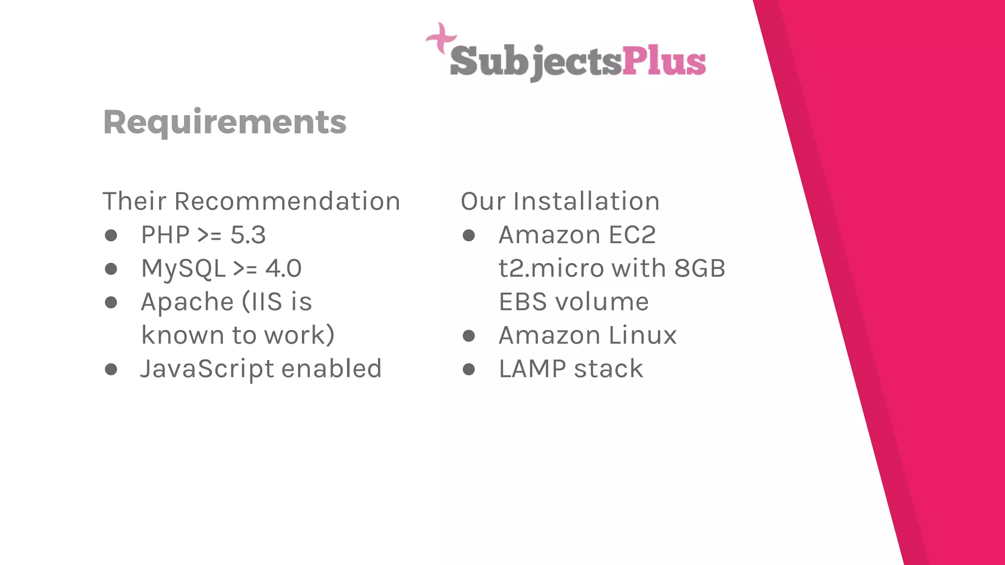 Requirements
Their Recommendation
● PHP >= 5.3
● MySQL >= 4.0
● Apache (IIS is
known to work)
● JavaScript enabled
Our Installation
● Amazon EC2
t2.micro with 8GB
EBS volume
● Amazon Linux
● LAMP stack
 