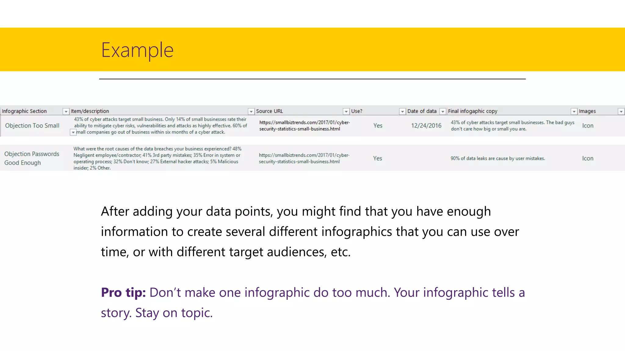 Example
After adding your data points, you might find that you have enough
information to create several different infographics that you can use over
time, or with different target audiences, etc.
Pro tip: Don’t make one infographic do too much. Your infographic tells a
story. Stay on topic.
 