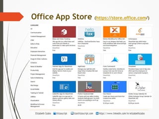 DEMO 
SharePoint Store Applications 
 