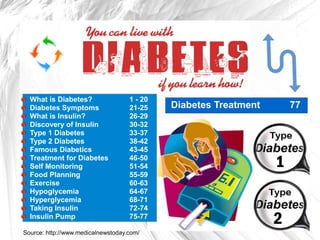 What is Diabetes? 1 - 20
Diabetes Symptoms 21-25
What is Insulin? 26-29
Discovery of Insulin 30-32
Type 1 Diabetes 33-37
Type 2 Diabetes 38-42
Famous Diabetics 43-45
Treatment for Diabetes 46-50
Self Monitoring 51-54
Food Planning 55-59
Exercise 60-63
Hypoglycemia 64-67
Hyperglycemia 68-71
Taking Insulin 72-74
Insulin Pump 75-77
Source: http://www.medicalnewstoday.com/
Diabetes Treatment 77
 