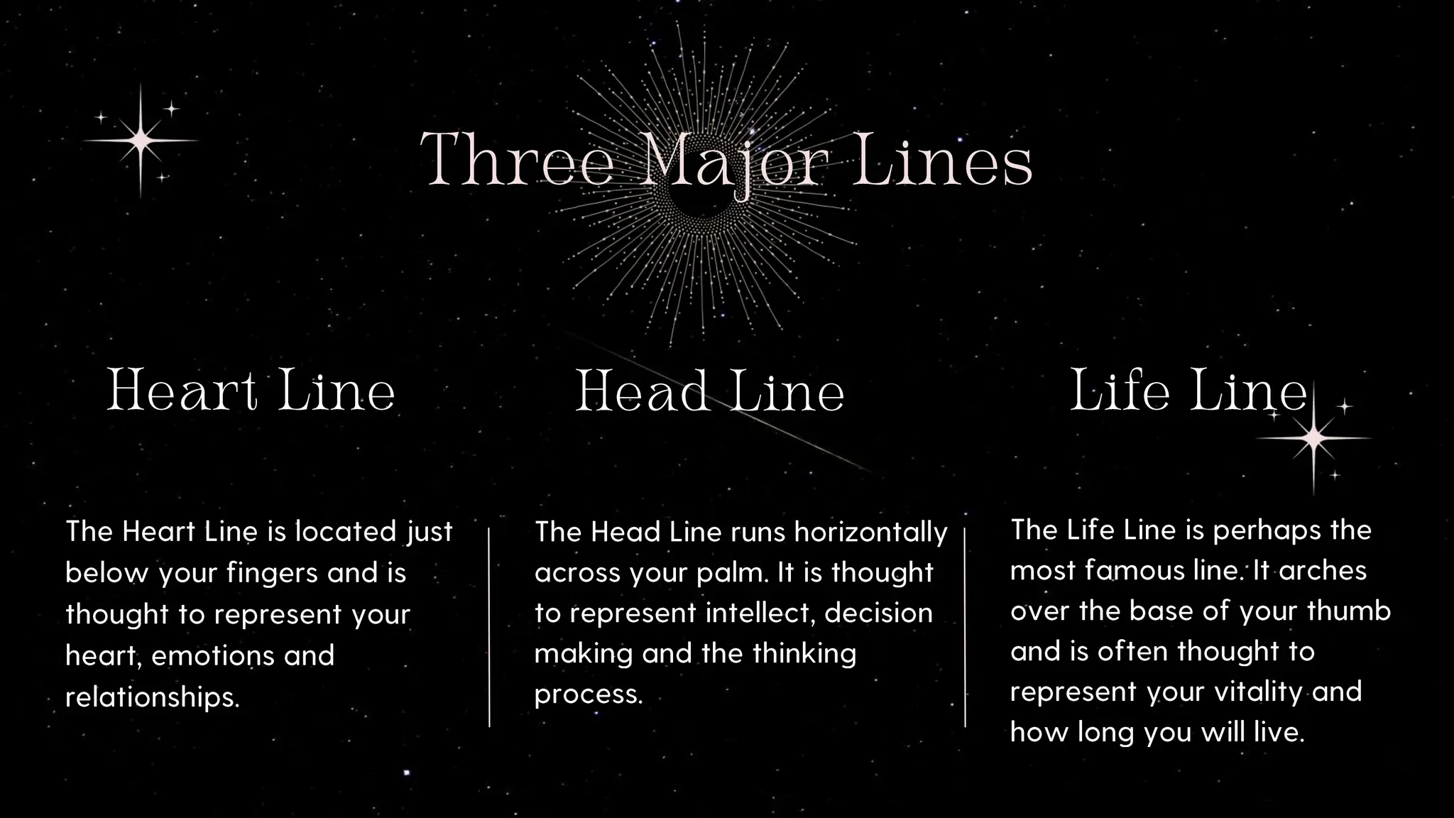 You can predict your future by observing your palm lines.pptx