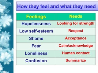 You Can Prevent Suicide