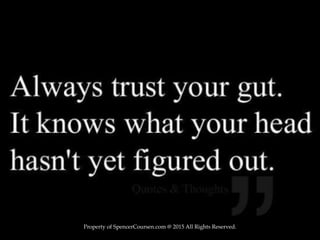 Property of SpencerCoursen.com @ 2015 All Rights Reserved.
 