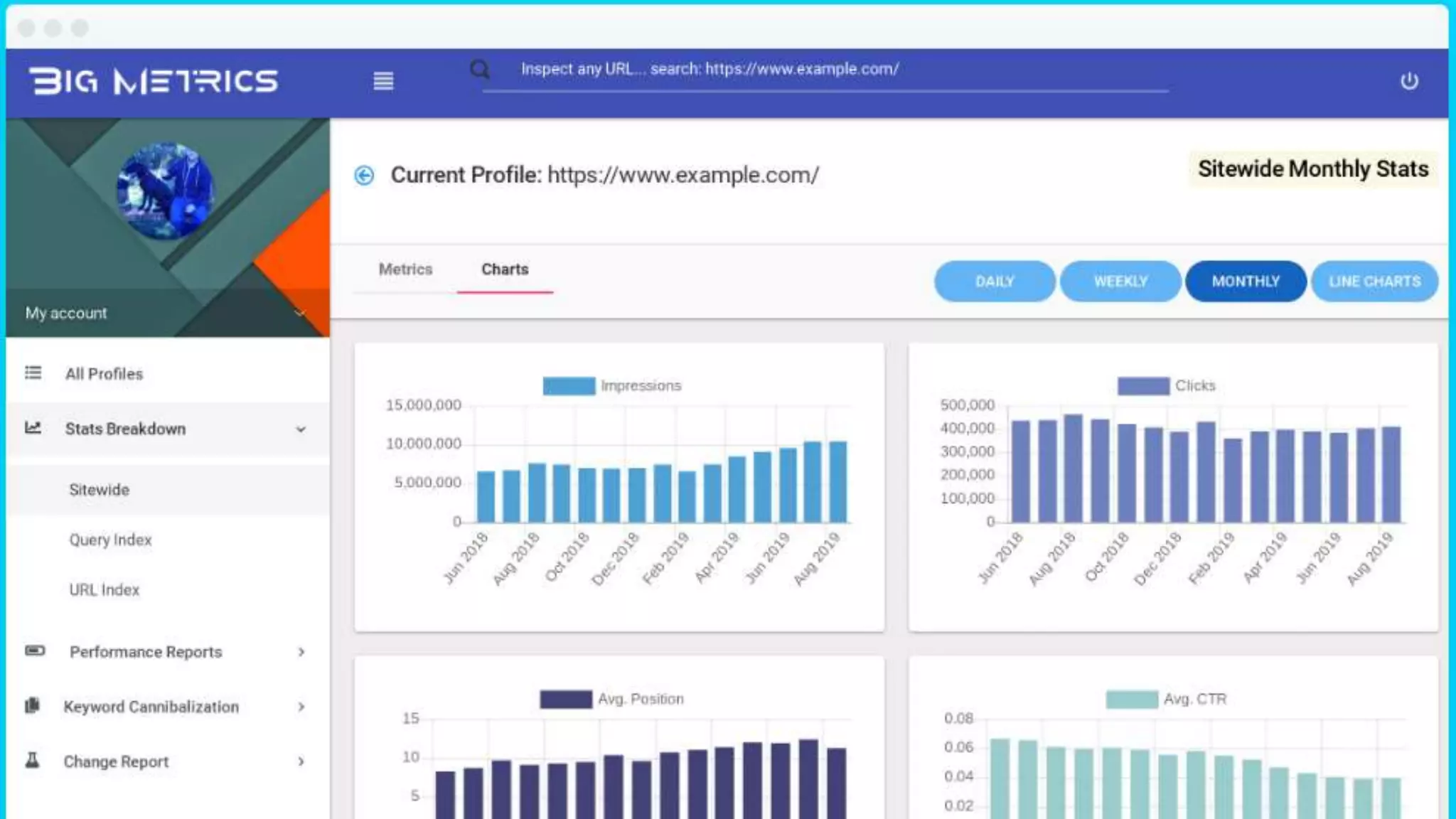 You Cant Change Shit Without Changing Shit