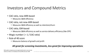 Investors and Compound Metrics
• CAC ratio, new-ARR-based
• Measures S&M efficiency
• CAC ratio, net-new-ARR-based
• Measu...