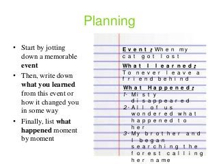Planning
• Start by jotting
down a memorable
event
• Then, write down
what you learned
from this event or
how it changed you
in some way
• Finally, list what
happened moment
by moment
E v e n t : Wh e n m y
c a t g o t l o s t
Wh a t I l e a r n e d :
T o n e v e r l e a v e a
f r i e n d b e h i n d
Wh a t H a p p e n e d :
1. M i s t y
d i s a p p e a r e d
2. A l l o f u s
w o n d e r e d w h a t
h a p p e n e d t o
h e r
3. M y b r o t h e r a n d
I b e g a n
s e a r c h i n g t h e
f o r e s t c a l l i n g
h e r n a m e
 
