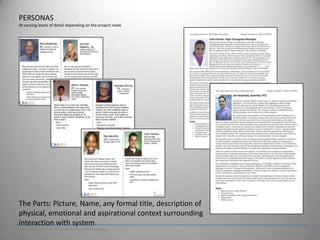PERSONAsAt varying levels of detail depending on the project need.The Parts: Picture, Name, any formal title, description of physical, emotional and aspirational context surrounding interaction with system