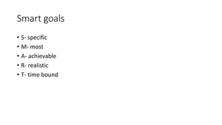 Smart goals 
• S- specific 
• M- most 
• A- achievable 
• R- realistic 
• T- time bound 
 