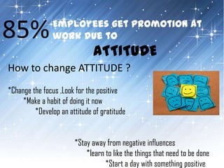 Employees get promotion at
work due to
ATTITUDE
85%
How to change ATTITUDE ?
*Change the focus ,Look for the positive
*Make a habit of doing it now
*Develop an attitude of gratitude
*Stay away from negative influences
*learn to like the things that need to be done
*Start a day with something positive
 