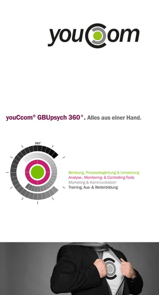 youCcom®
GBUpsych 360°. Alles aus einer Hand.
Beratung, Prozessbegleitung & Umsetzung
Analyse-, Monitoring- & Controlling-Tools
Marketing & Kommunikation
Training, Aus- & Weiterbildung
 