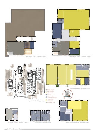 p. _
27
RESTAURANT
CIRCULATION
COMMERCE
TOILETS
RELAXATION
ADMINISTRATION
WORKSHOP
TECHNICAL
PRAYER ROOM
Non-Fuel Block Ground Floor
Non-Fuel Block Upper Floor
Management Block Ground Floor
Sanitary Ground Floor
Prayer Room Ground Floor
Drainage Bay Ground Floor
Graphic file
Light Vehicle Circulation
 