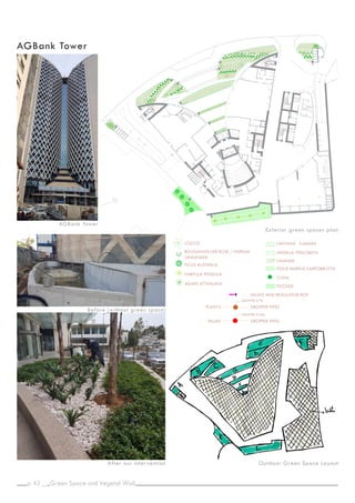 p. _
43
ML
ML
PL
ML
PL
1,3m²
NF
+0.230
NF
+1.150
NF
+1.285
NF
+0.345 NF
+0.460
NF
+0.575 NF
+0.690
NF
+0.805 NF
+0.920
NF
+1.035
NF
+0.115
WF 06A
WF 06A
ASYP
-GEN
AGBank Tower
AGBank Tower
Exterior green spaces plan
Outdoor Green Space Layout
After our intervention
Green Space and Vegetal Wall
Before (without green space)
COCOS
BOUGAINVILLIER ROSE / NURIUM
ONEANDER
FICUS AUSTRALIS
HARPULA PENDULA
AGAVE ATTENUATA
LANTANA CAMARA
WEDELIA TERILOBATA
LAVANDE
FIGUE MARINE CARPOBRUTOS
CLIVIA
FICOIIDE
PLANTS
PALMS
DROPPER PIPES
DROPPER PIPES
VALVES AND REGULATOR BOX
DROPPER 3.79L
DROPPER 37.85L
 