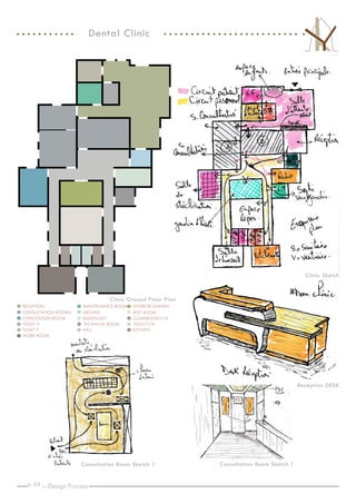 p. _
44
Dental Clinic
INTERIOR GARDEN
REST ROOM
CLOAKROOM F/H
TOILET F/H
KITCHEN
Clinic Ground Floor Plan
Clinic Sketch
Consultation Room Sketch 1
Reception DESK
RECEPTION
CONSULTATION ROOMS
STERILIZATION ROOM
TOILET H
TOILET F
MAINTENANCE ROOM
ARCHIVE
RADIOLOGY
TECHNICAL ROOM
HALL
WORK ROOM
Consultation Room Sketch 1
Design Process
 