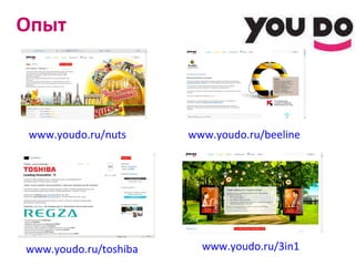 Опыт www.youdo.ru/beeline www.youdo.ru/nuts www.youdo.ru/toshiba www.youdo.ru/3in1 