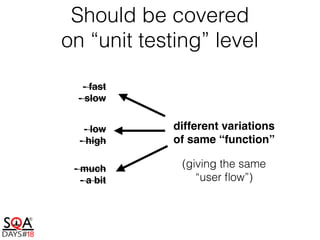 Should be covered
on “unit testing” level
different variations
of same “function”
- fast
- slow
- low
- high
- much
- a bit
(giving the same
“user ﬂow”)
 