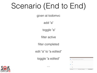 Scenario (End to End)
given at todomvc
add "a"
toggle "a"
ﬁlter active
ﬁlter completed
edit "a" to "a edited"
toggle "a edited"
…
 