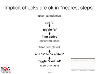 Implicit checks are ok in “nearest steps”
given at todomvc
add "a"
toggle "a"
ﬁlter active
assert no tasks
ﬁlter completed
edit "a" to "a edited"
toggle "a edited"
assert no tasks
…
 