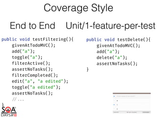End to End Unit/1-feature-per-test
Coverage Style
public void testFiltering(){ 
givenAtTodoMVC(); 
add("a"); 
toggle("a"); 
filterActive(); 
assertNoTasks(); 
filterCompleted(); 
edit("a", "a edited"); 
toggle("a edited"); 
assertNoTasks(); 
//... 
}
public void testDelete(){ 
givenAtTodoMVC(); 
add("a"); 
delete("a"); 
assertNoTasks(); 
}
 