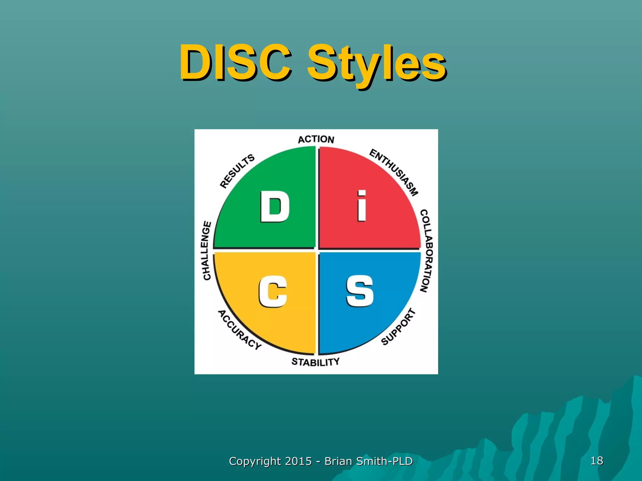 DISC StylesDISC Styles
Copyright 2015 - Brian Smith-PLDCopyright 2015 - Brian Smith-PLD 1818
 