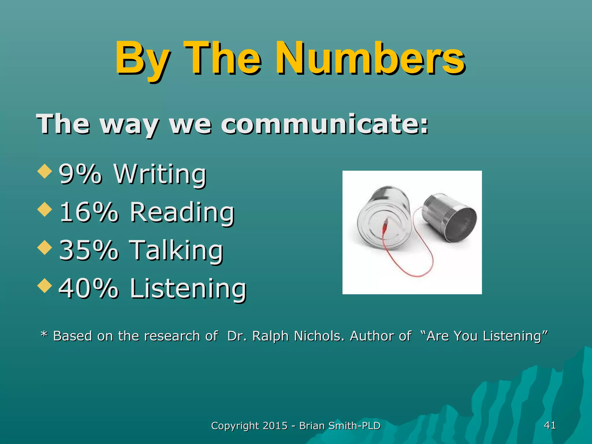 Copyright 2015 - Brian Smith-PLDCopyright 2015 - Brian Smith-PLD 4141
By The NumbersBy The Numbers
The way we communicate:The way we communicate:
 9% Writing9% Writing
 16% Reading16% Reading
 35% Talking35% Talking
 40% Listening40% Listening
* Based on the research of Dr. Ralph Nichols. Author of “Are You Listening”* Based on the research of Dr. Ralph Nichols. Author of “Are You Listening”
 