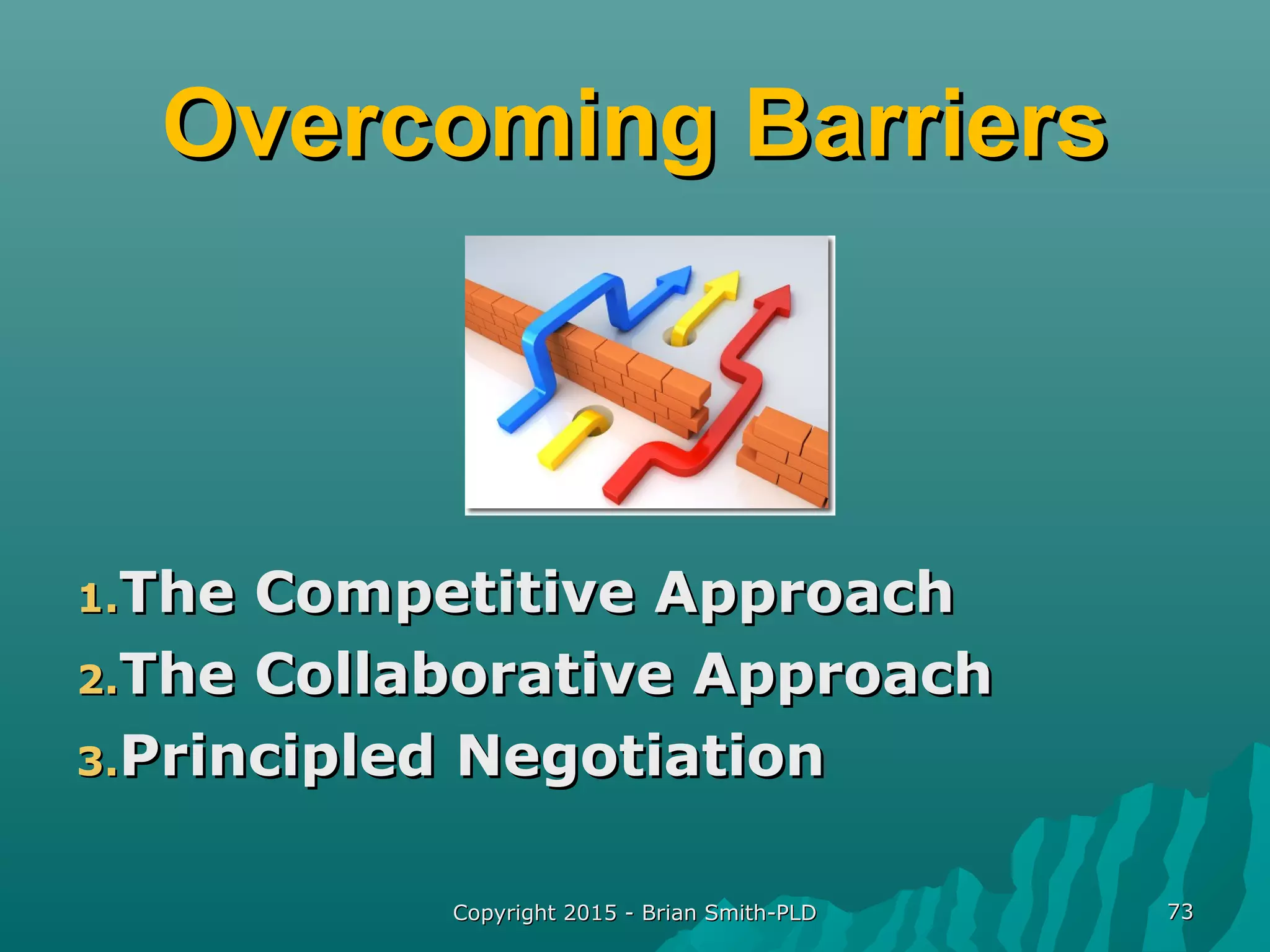 Overcoming BarriersOvercoming Barriers
1.1.The Competitive ApproachThe Competitive Approach
2.2.The Collaborative ApproachThe Collaborative Approach
3.3.Principled NegotiationPrincipled Negotiation
Copyright 2015 - Brian Smith-PLDCopyright 2015 - Brian Smith-PLD 7373
 