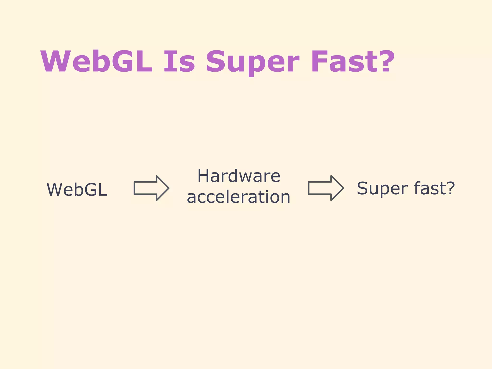 WebGL Is Super Fast?
Hardware
accelerationWebGL Super fast?
 