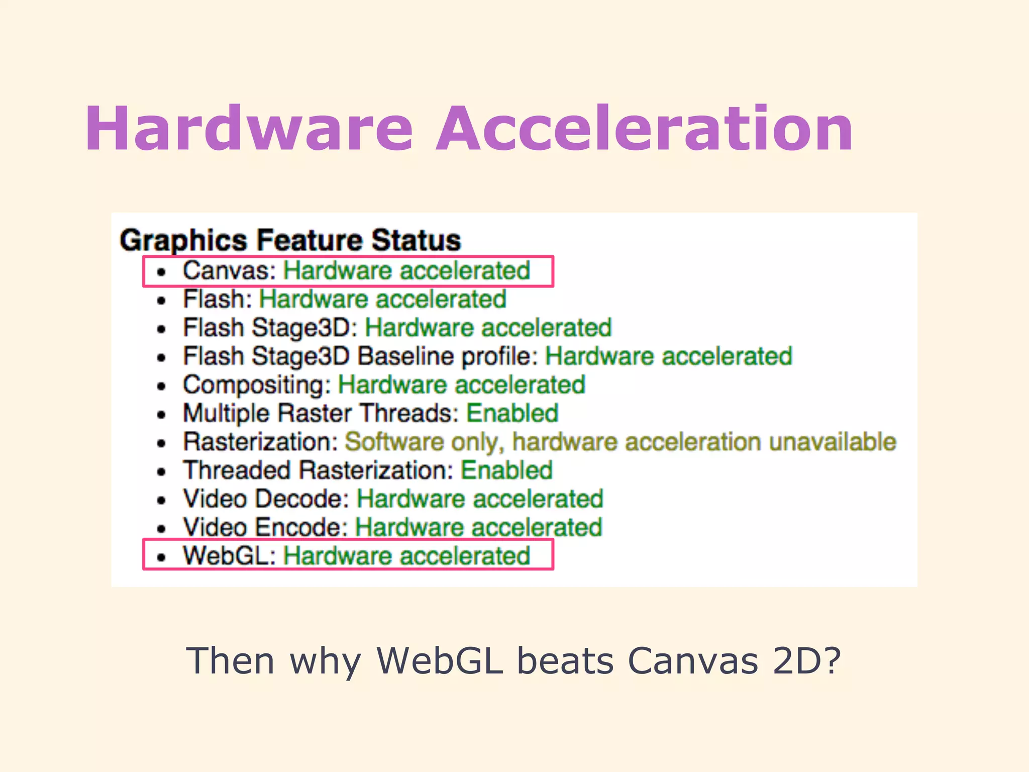 Hardware Acceleration
Then why WebGL beats Canvas 2D?
 