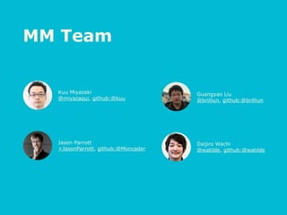 MM Team
Kuu Miyazaki
@miyazaqui, github:@kuu
Jason Parrott
+JasonParrott, github:@Moncader
Guangyao Liu
@brilliun, github:@brilliun
Daijiro Wachi
@watilde, github:@watilde
 