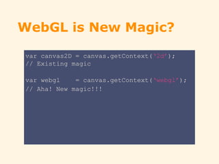 WebGL is New Magic?
var canvas2D = canvas.getContext(‘2d’);
// Existing magic
var webgl = canvas.getContext(‘webgl’);
// Aha! New magic!!!
 