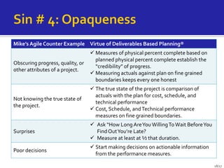 Mike’s Agile Counter Example Virtue of Deliverables Based Planning®
                                   Measures of physic...