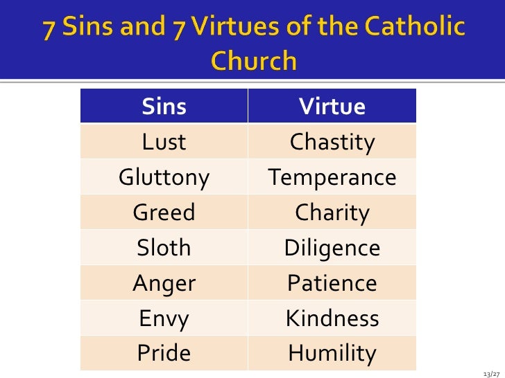 You don’t need agile to avoid the seven deadly sins of pm