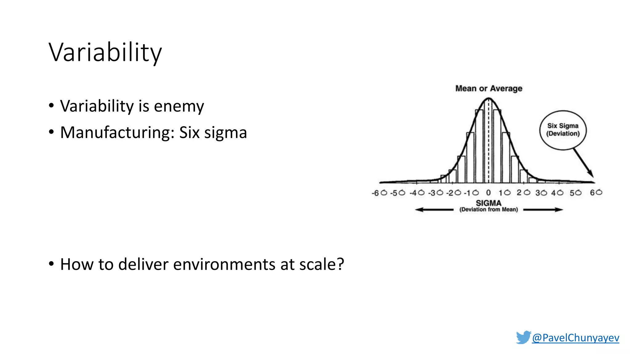 @PavelChunyayev
Variability
• Variability is enemy
• Manufacturing: Six sigma
• How to deliver environments at scale?
 