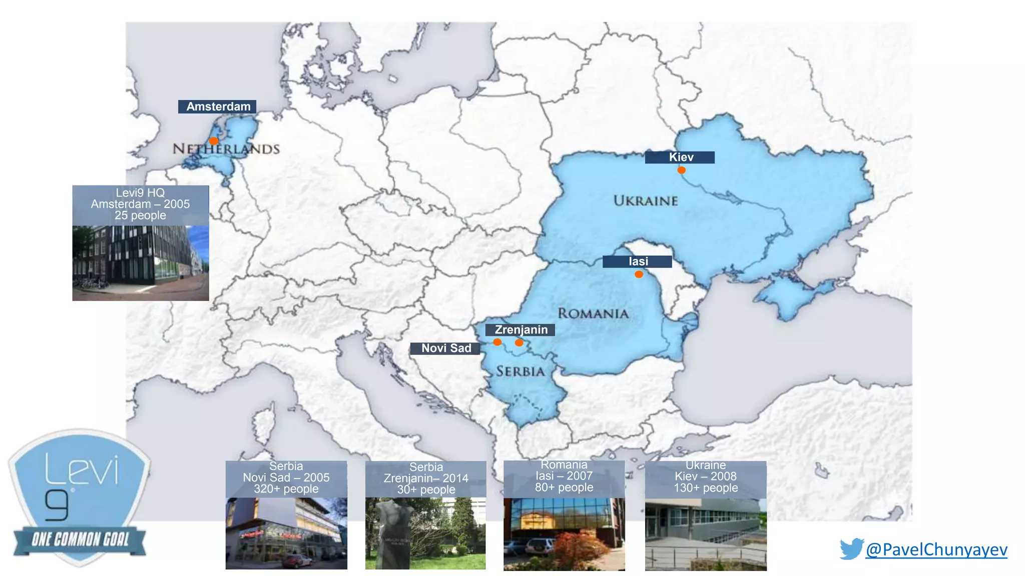 @PavelChunyayev
Amsterdam
Levi9 HQ
Amsterdam – 2005
25 people
Novi Sad
Serbia
Novi Sad – 2005
320+ people
Zrenjanin
Serbia
Zrenjanin– 2014
30+ people
Iasi
Romania
Iasi – 2007
80+ people
Kiev
Ukraine
Kiev – 2008
130+ people
 