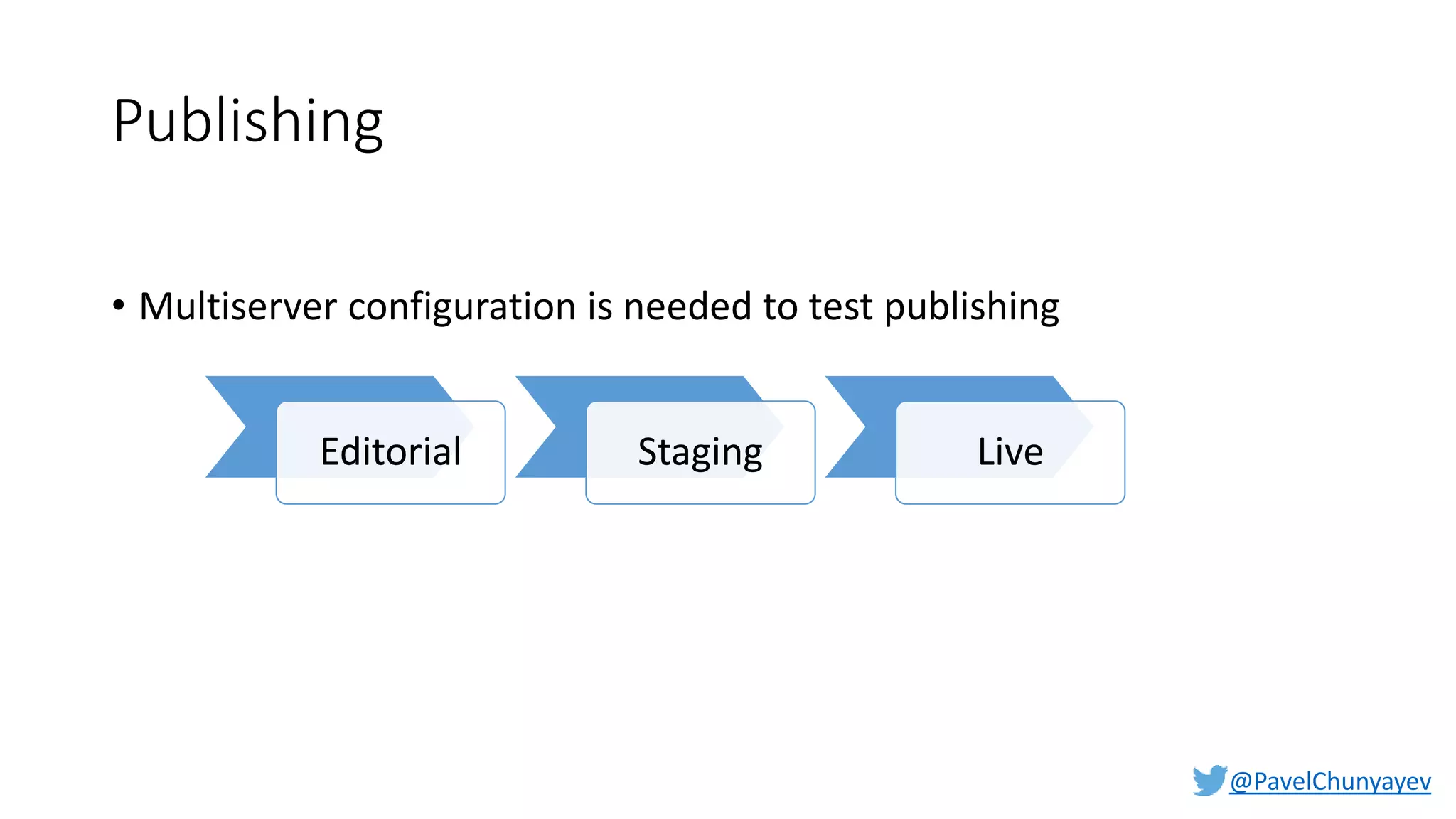 @PavelChunyayev
Publishing
• Multiserver configuration is needed to test publishing
Editorial Staging Live
 