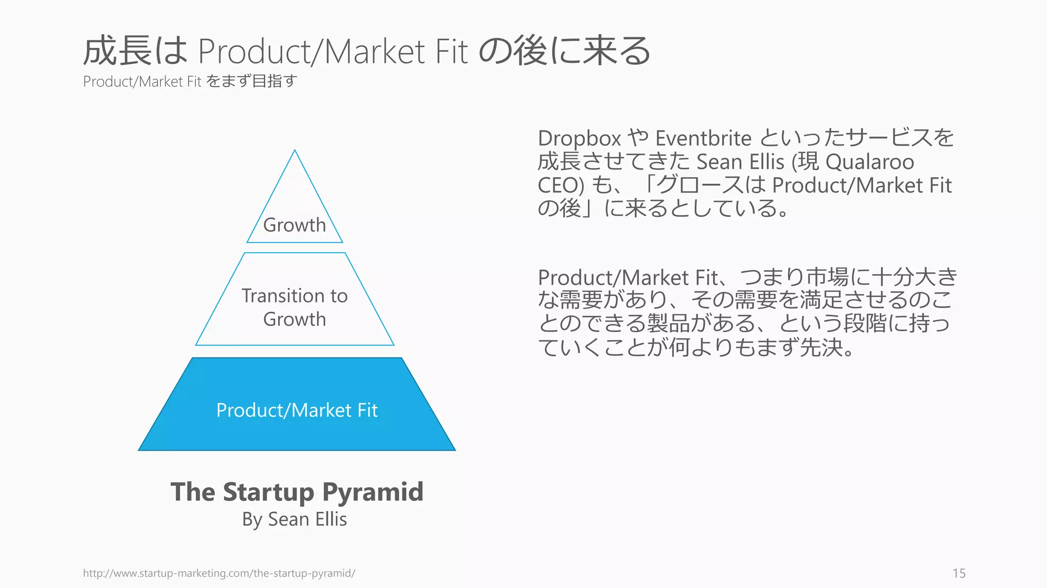 Product/Market Fit をまず目指す
Dropbox や Eventbrite といったサービスを
成長させてきた Sean Ellis (現 Qualaroo
CEO) も、「グロースは Product/Market Fit
の後」に来るとしている。
Product/Market Fit、つまり市場に十分大き
な需要があり、その需要を満足させるのこ
とのできる製品がある、という段階に持っ
ていくことが何よりもまず先決。
http://www.startup-marketing.com/the-startup-pyramid/ 15
成長は Product/Market Fit の後に来る
Product/Market Fit
Transition to
Growth
The Startup Pyramid
By Sean Ellis
Growth
 