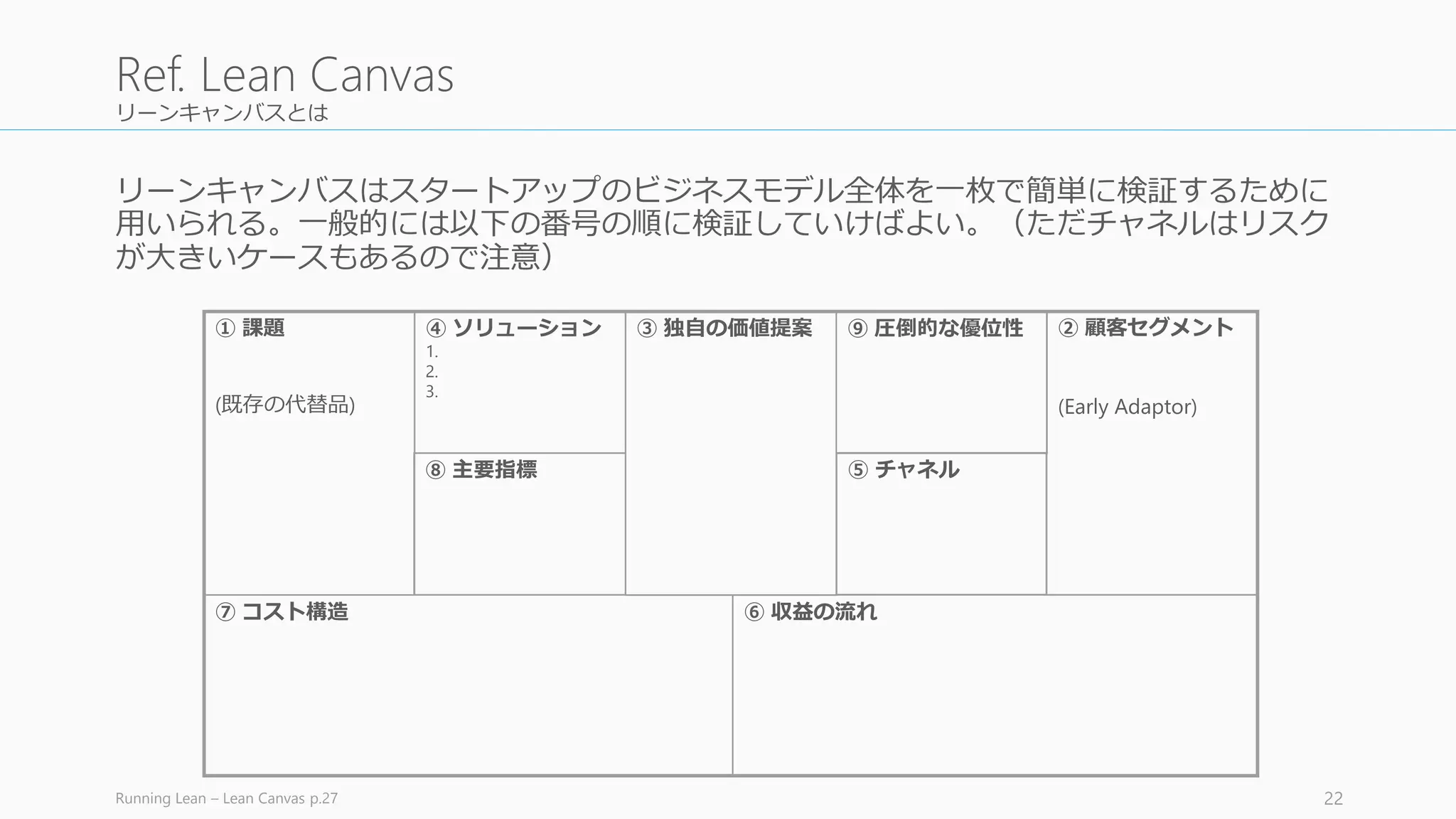 リーンキャンバスとは
リーンキャンバスはスタートアップのビジネスモデル全体を一枚で簡単に検証するために
用いられる。一般的には以下の番号の順に検証していけばよい。（ただチャネルはリスク
が大きいケースもあるので注意）
Running Lean – Lean Canvas p.27 22
Ref. Lean Canvas
⑦ コスト構造
① 課題
(既存の代替品)
④ ソリューション
1.
2.
3.
③ 独自の価値提案 ⑨ 圧倒的な優位性 ② 顧客セグメント
(Early Adaptor)
⑥ 収益の流れ
⑧ 主要指標 ⑤ チャネル
 